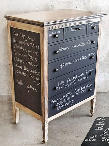 22 Great Projects Using Chalkboard Paint | Family Style .