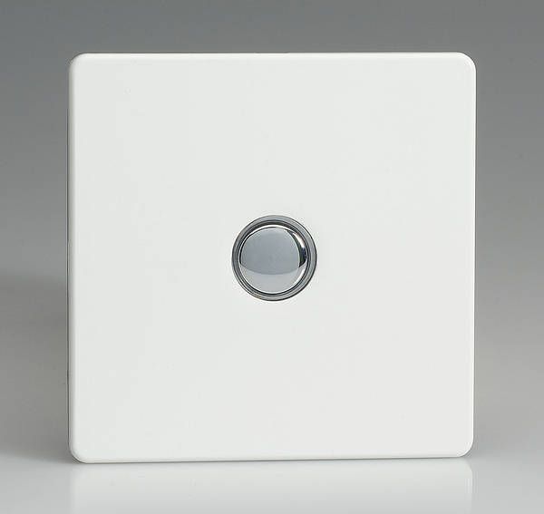 Minimalist light switch | Light switch, Minimalist lighting .