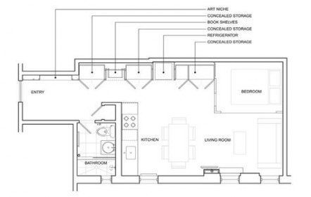 39 Ideas For Studio Apartment Organization Layout Floor Plans .