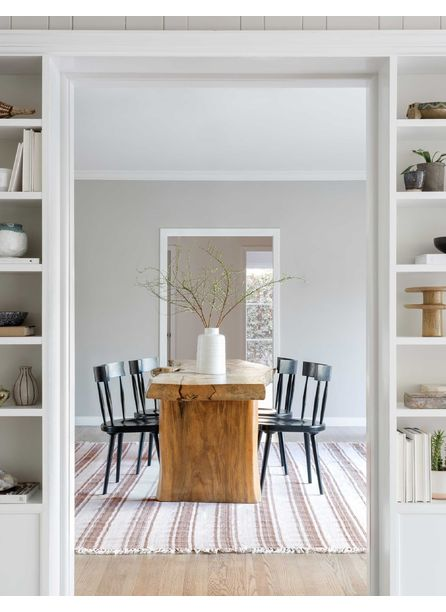 Bestsellers | Dining room essentials, Cool rugs, Modern home .