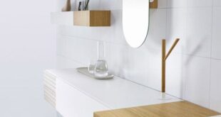 Bathroom Furniture Collections