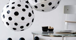 Polka Dot Home Decor Ideas