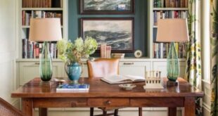 Charming Vintage Home Offices