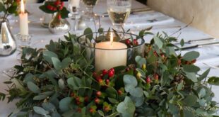 Beautiful Christmas Centerpieces