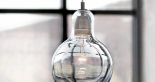 Cup Lampshade For Bulbs