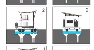 Floating House Design