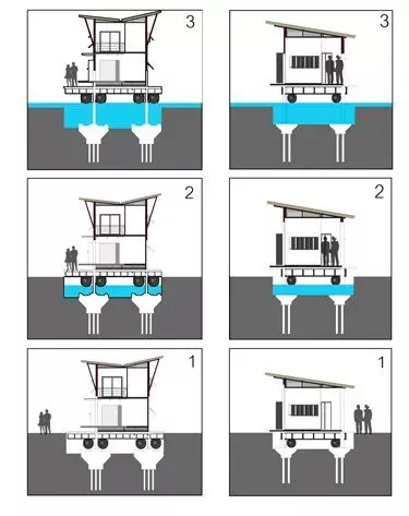 Floating House Design Innovative Home Design Sits Atop Water with Unique Floating Concept