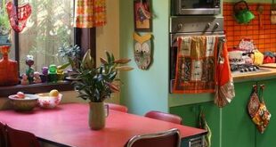 Fun And Colorful Kitchens