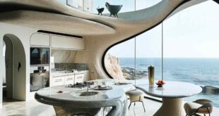 Futuristic Kitchen Designs