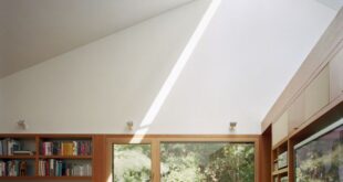 House Skylight