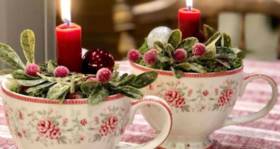 Ideas For Christmas Decor