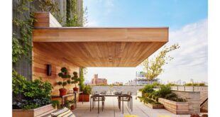 Inspiring Rooftop Terrace Design