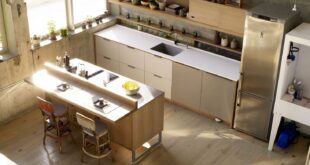 Loft Kitchen Designs