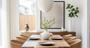 Minimalist Dining Rooms