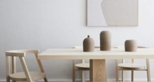 Minimalist Furniture Collection