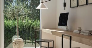 Minimalist Home Office Designs