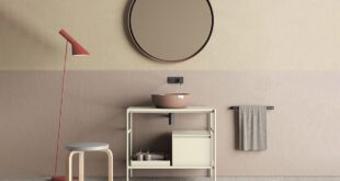 Modern Bathroom Mirror Collection