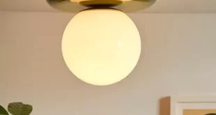 Modern Lighting Collection