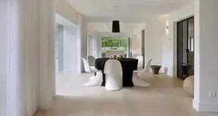 Modern White Interiors