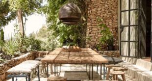 Patio And Porch Design Ideas