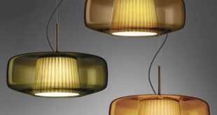 Pendant Lamps Collection