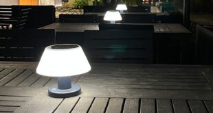 Solar Lighting Modern