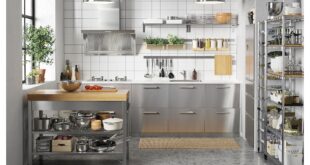 Stainless Steel Kitchens