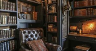 Steampunk Home Office Designs