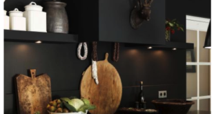 Striking Black Kitchens