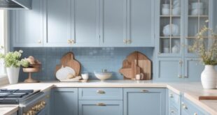 Stylish Blue And Gold Kitchen Design