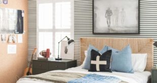 Stylish Teen Boys Room Designs