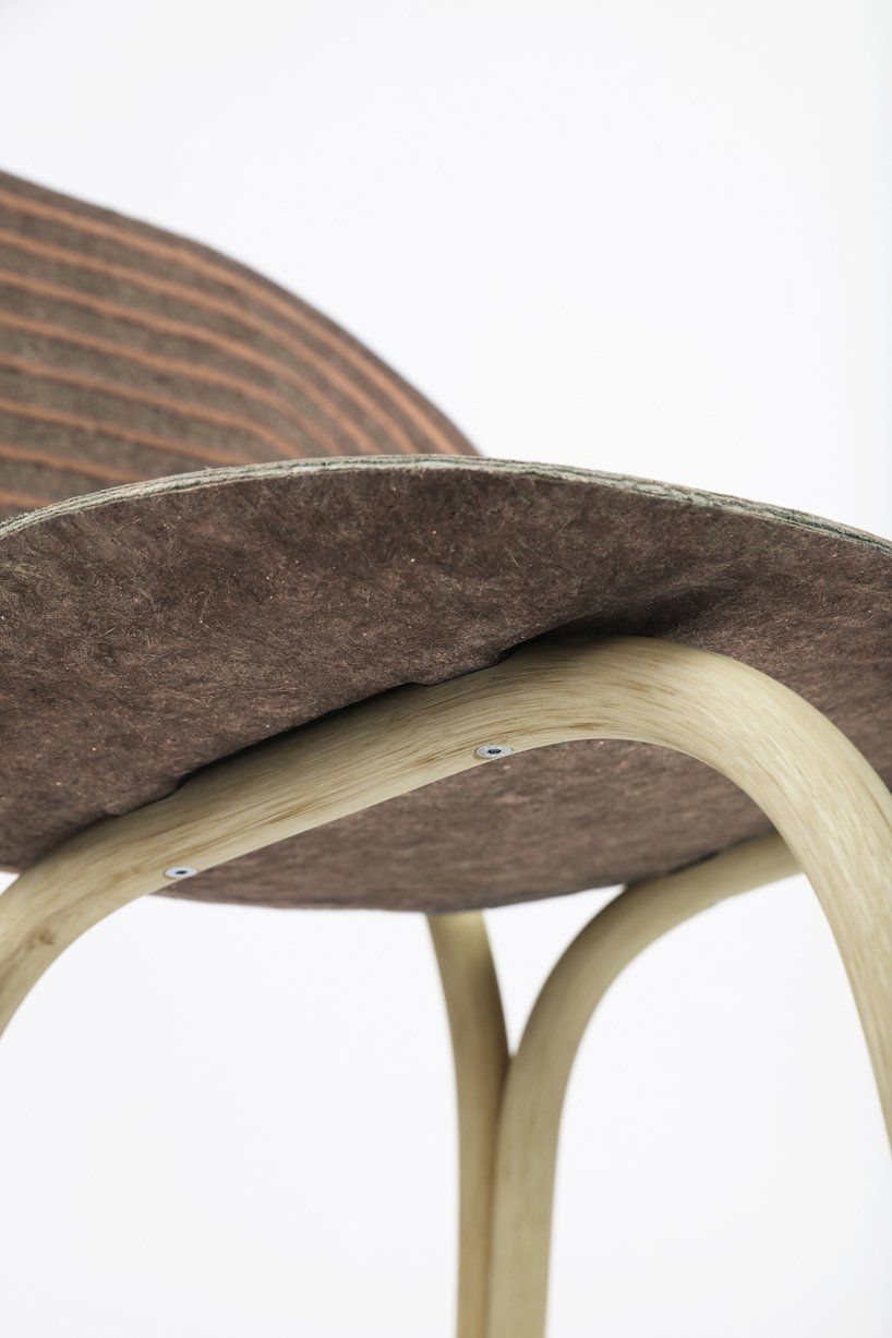 Sustainable Furniture Collection “Transforming Your Space with Eco-Friendly Furniture Options”