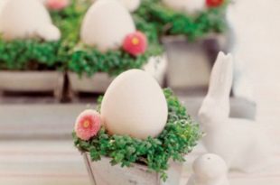 Easter Egg Decorating Ideas for Your Easter Tab