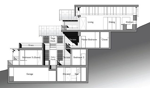 Posts about Architecture on sarah's envelope. | Unique house plans .
