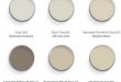 Interior Paint Color and Color Palette Ideas | Best neutral paint .