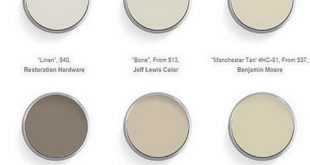 Interior Paint Color and Color Palette Ideas | Best neutral paint .