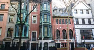 Townhouse Market NYC | Megamansion New Yo