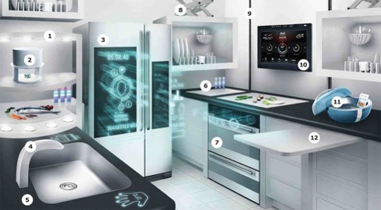 futuristic kitchen design Archives - DigsDi