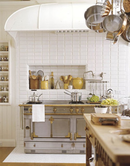 European Styles that will Look Great in your Ted new Renovated Kitch