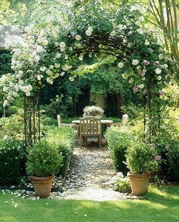 Amazing Old European Style Garden Discover the Enchanting Charm of an Old European Style Garden