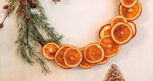 Diy Christmas Wreaths