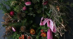 Holiday Wreaths Door Decor