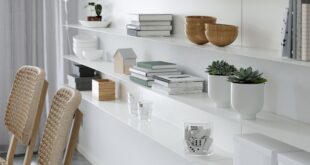 Ikea Dining Area Design