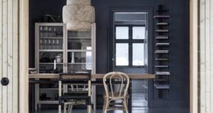 Ikea Dining Room Designs