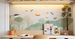 Ikea Kids Room Design