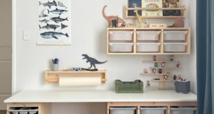 Ikea Kids Room Design