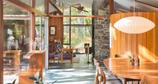 Mid Century Modern Home ideas