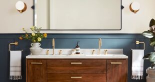 Modern Bathroom Mirror Collection