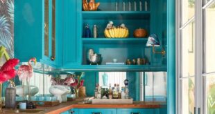 Modern Turquoise Kitchen Design