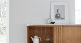 Modular Kitchen Furniture